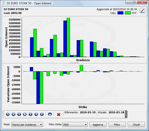 openinterest07.jpg