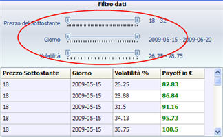 05_evoluzione_dei_prezzi.jpg